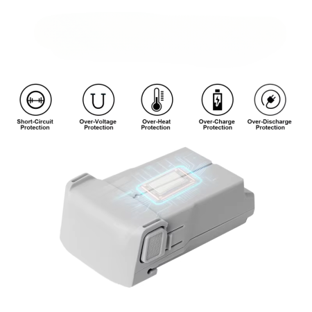 Батерия за дрон DJI Mini 3/3 Pro/4 Pro – 3850mAh LiPo резервен акумулатор
